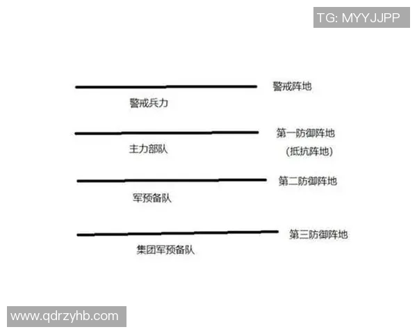 武汉乒乓球队区域防守战术解析与实战应用探讨